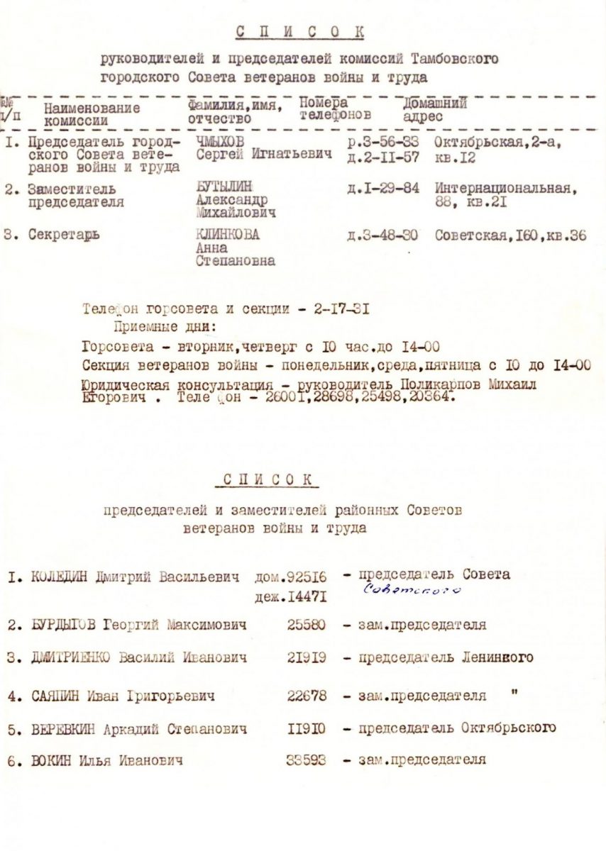 Список руководителей и председателей комиссий Тамбовского городского Совета ветеранов войны и труда